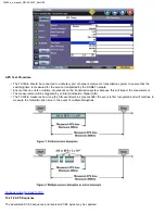 Предварительный просмотр 207 страницы VeEX VePAL TX300 User Manual