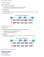 Предварительный просмотр 364 страницы VeEX VePAL TX300 User Manual