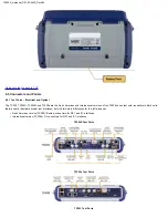 Preview for 18 page of VeEX VePAL TX300M User Manual