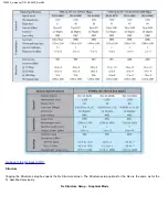 Preview for 56 page of VeEX VePAL TX300M User Manual