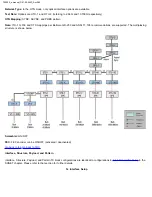 Preview for 66 page of VeEX VePAL TX300M User Manual