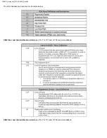 Preview for 91 page of VeEX VePAL TX300M User Manual