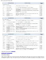 Preview for 109 page of VeEX VePAL TX300M User Manual