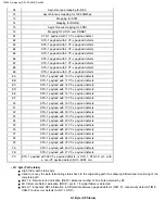 Preview for 192 page of VeEX VePAL TX300M User Manual