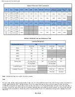 Preview for 235 page of VeEX VePAL TX300M User Manual