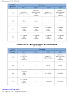 Preview for 344 page of VeEX VePAL TX300M User Manual