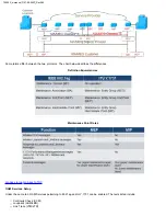 Preview for 359 page of VeEX VePAL TX300M User Manual