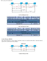 Preview for 362 page of VeEX VePAL TX300M User Manual