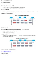 Preview for 364 page of VeEX VePAL TX300M User Manual