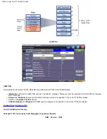 Preview for 366 page of VeEX VePAL TX300M User Manual