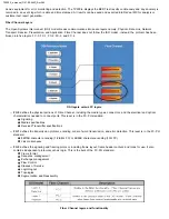 Preview for 384 page of VeEX VePAL TX300M User Manual