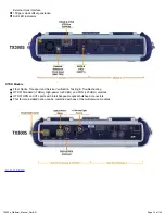 Предварительный просмотр 15 страницы VeEX VePAL TX320s User Manual