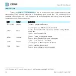 Preview for 14 page of Vega Absolute BS-1.2 User Manual