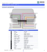 Предварительный просмотр 9 страницы Vega Absolute MT X CAN User Manual