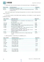 Предварительный просмотр 26 страницы Vega Absolute SI-13 User Manual