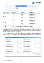 Preview for 17 page of Vega Absolute Smart-MS0101 User Manual