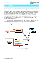 Preview for 7 page of Vega Absolute VEGA RK-2.4 User Manual