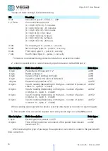 Preview for 16 page of Vega Absolute VEGA SI-11 User Manual