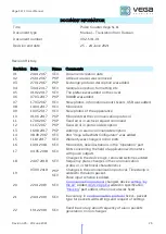 Preview for 23 page of Vega Absolute VEGA SI-11 User Manual