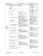 Preview for 30 page of Vega Industries VLB-67-LS Installation And Operation Manual