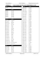 Preview for 49 page of Vega Industries VLB-67-LS Installation And Operation Manual