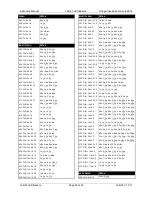 Preview for 50 page of Vega Industries VLB-67-LS Installation And Operation Manual