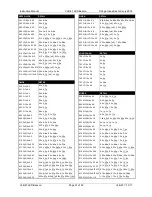 Preview for 51 page of Vega Industries VLB-67-LS Installation And Operation Manual