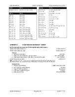 Preview for 52 page of Vega Industries VLB-67-LS Installation And Operation Manual