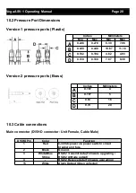 Preview for 20 page of Vega ASV-1 Operating Manual