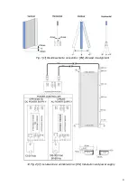 Предварительный просмотр 4 страницы Vega B-LIFT 8120 200 Evo Series Manual