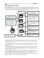 Предварительный просмотр 19 страницы Vega C-6124 Technical Manual