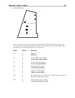 Предварительный просмотр 66 страницы Vega C-6124 Technical Manual