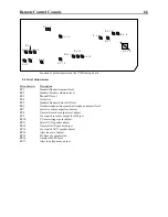 Предварительный просмотр 72 страницы Vega C-6124 Technical Manual