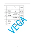 Preview for 15 page of Vega CN-02MU Instruction Manual