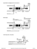 Предварительный просмотр 5 страницы Vega D4A Installation Manual