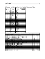 Предварительный просмотр 25 страницы Vega DSP-223 Technical Manual