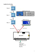 Предварительный просмотр 4 страницы Vega ENCSER Programming Menu Manual