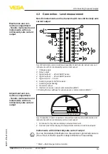 Preview for 15 page of Vega FIBERTRAC 32 Quick Start Manual