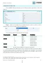 Предварительный просмотр 17 страницы Vega M-BUS-2 User Manual