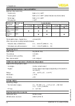 Предварительный просмотр 78 страницы Vega MINITRAC 31 Operating Instructions Manual