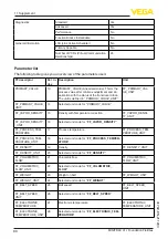 Предварительный просмотр 80 страницы Vega MINITRAC 31 Operating Instructions Manual