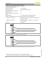 Предварительный просмотр 52 страницы Vega PS60KF Operating Instructions Manual