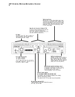 Preview for 5 page of Vega R-662A PRO PLUS Owner'S Manual