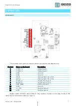 Предварительный просмотр 7 страницы Vega SH-2 User Manual