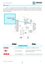 Предварительный просмотр 9 страницы Vega SH-2 User Manual