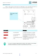 Предварительный просмотр 11 страницы Vega SI-11 User Manual