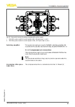 Preview for 29 page of Vega SOURCE 82 Operating Instructions Manual