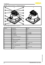 Preview for 46 page of Vega SOURCE 82 Operating Instructions Manual