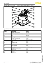 Preview for 48 page of Vega SOURCE 82 Operating Instructions Manual