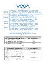 Предварительный просмотр 1 страницы Vega TFT751 User Manual